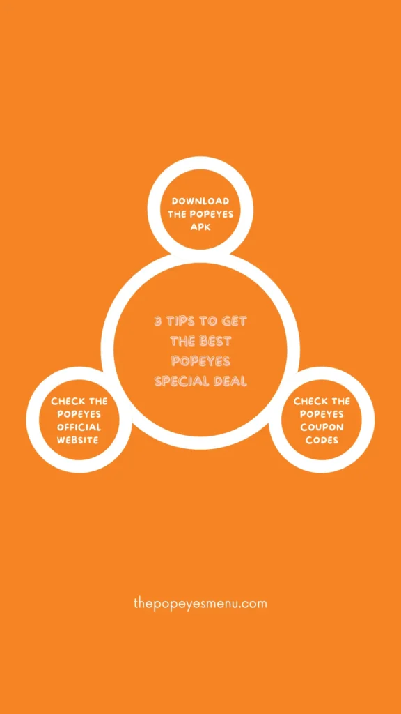 Popeyes Specials Daily Deals & Discounts 2025 2 3 Tips to Get the Best Popeyes Special Deal