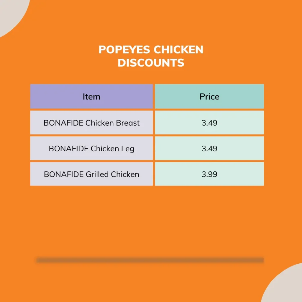 Popeyes Chicken Menu Latest Prices 2025 15 Popeyes chicken menu discounts