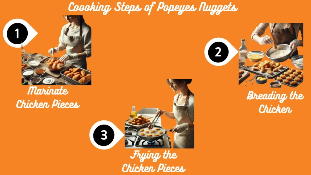 Popeyes Nuggets 2 Cooking Steps of Popeyes Nuggets