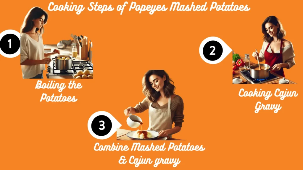 Popeyes Mashed Potatoes Price, Review & Recipe 2025 2 Infographic showing cooking steps of Popeyes mashed potatoes