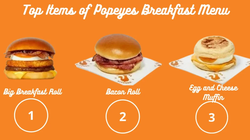 Top Items of Popeyes Breakfast Menu - Infographic