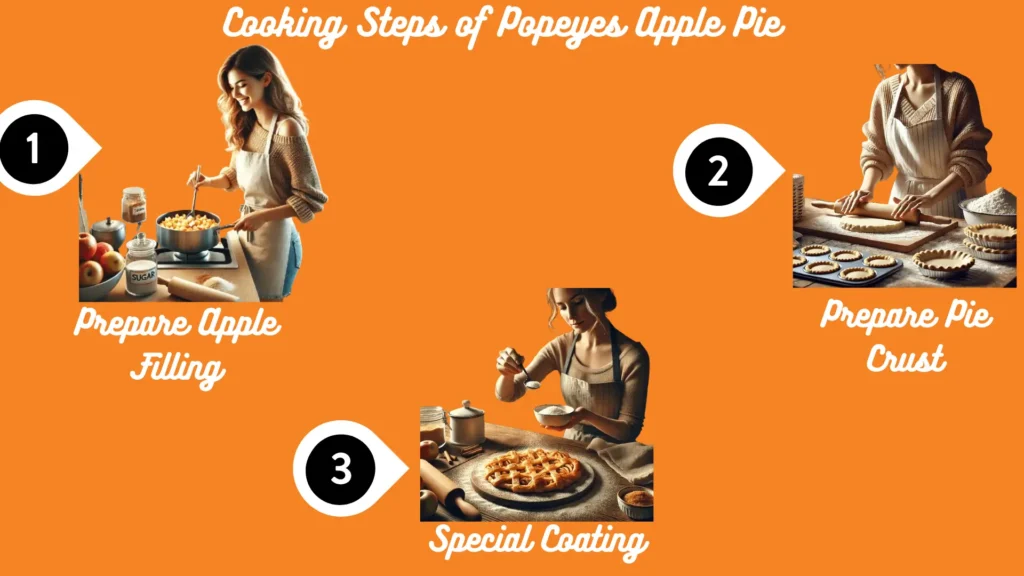 Popeyes Apple Pie | Price, Review & Recipe | 2025 2 Cooking Steps of Popeyes Apple Pie