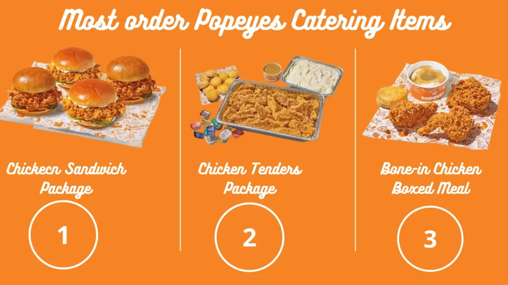 Popeyes Catering Menu With Latest Prices & Deals 2025 32 Most Ordered Popeyes Catering Items