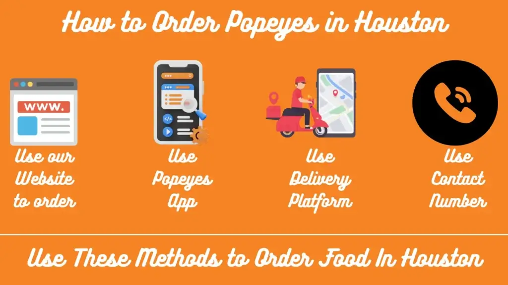 Popeyes Houston | Locations, Menu & Hours | 2025 3 How to Order Popeyes in Houston
