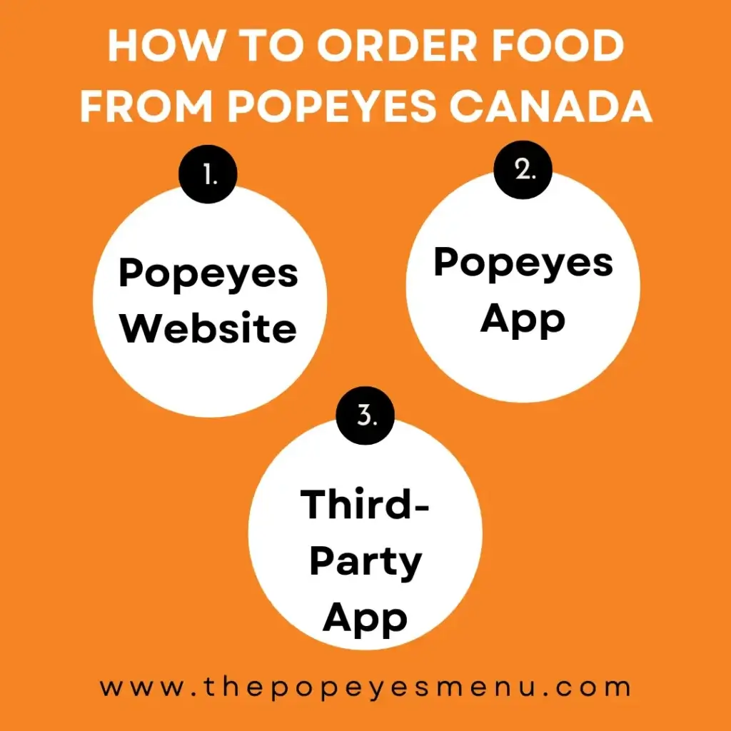 How to order food from popeyes canada