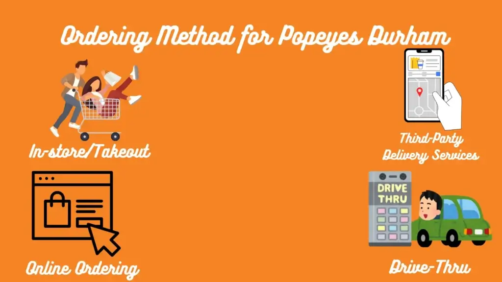 Popeyes Durham NC | Menu, Locations, Review & Opening Hours | 2025 1 Ordering Method for Popeyes Durham