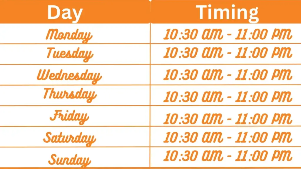 showing timings of Popeyes Lincoln NE